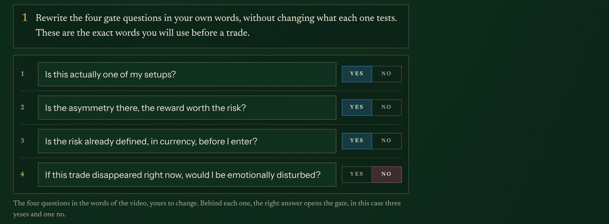 Module 1: the gate